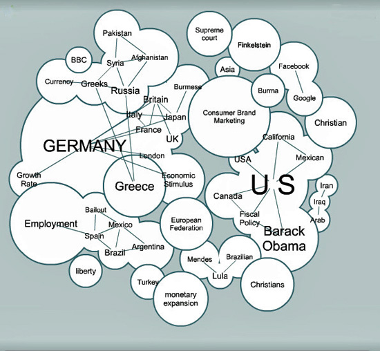 comments-econ1