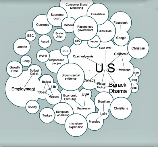 us-centric-comments2