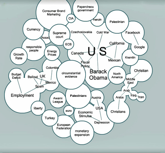 us-centric-comments3